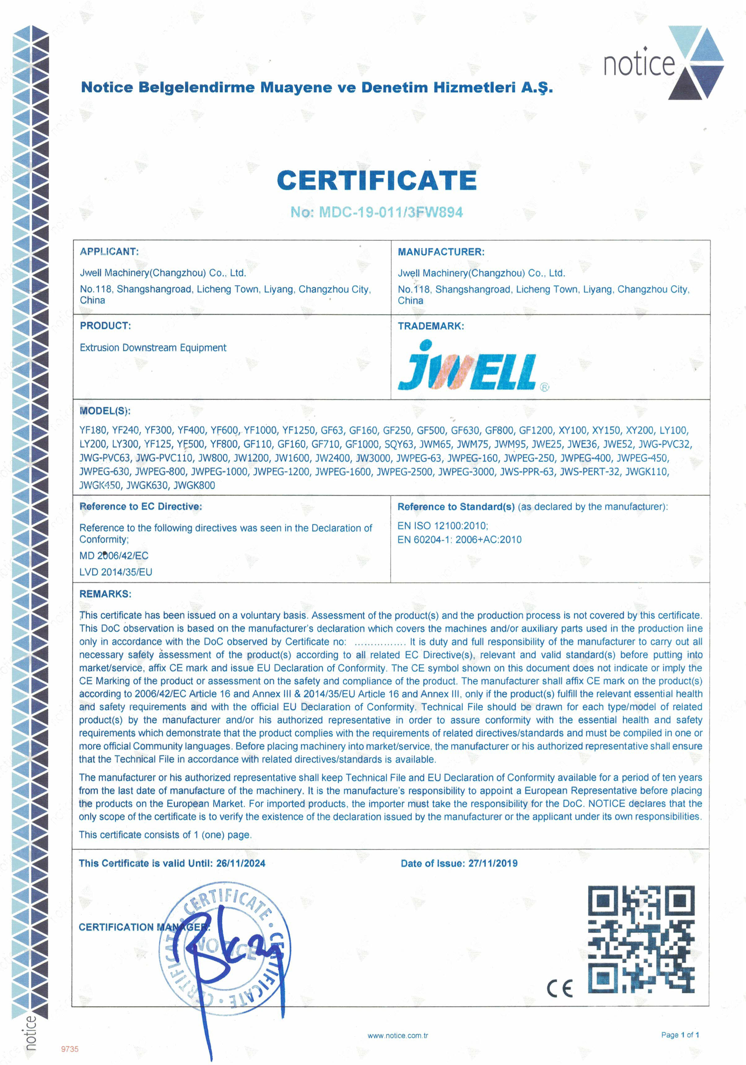 Chine Jwell Machinery (Changzhou) Co.,ltd. Certifications